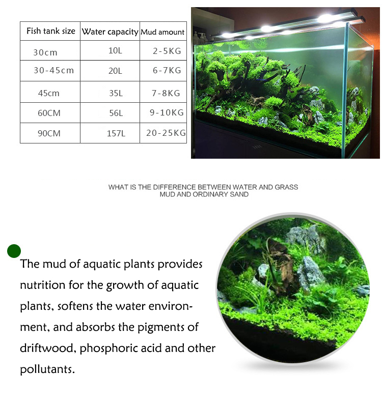 نباتات أحواض السمك ، التربة ،  - مراجعة Aquarium Fish Farm وسعره
